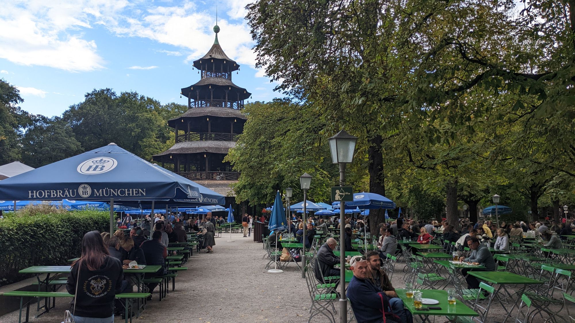 Jour 155 - Munich